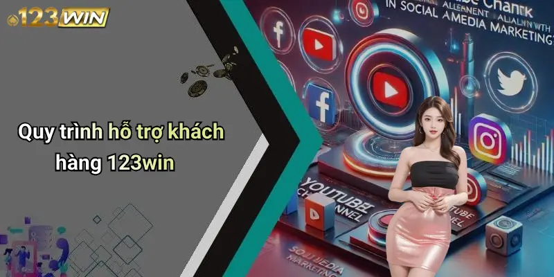 Quy trình hỗ trợ khách hàng 123win